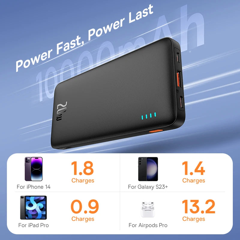 Baseus 20W Power Bank 10000mAh / 20000mAh Fast Charge