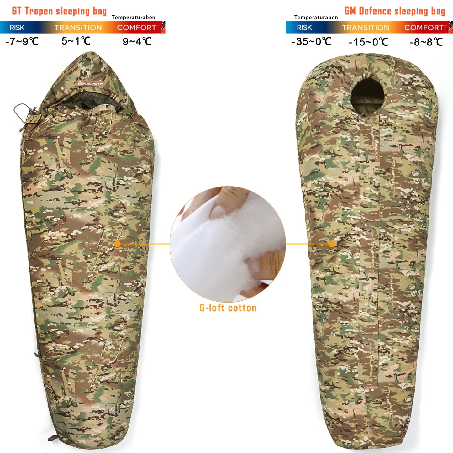 MT Army Force Defense 4  Sleeping Bags Military Modular Sleeping System