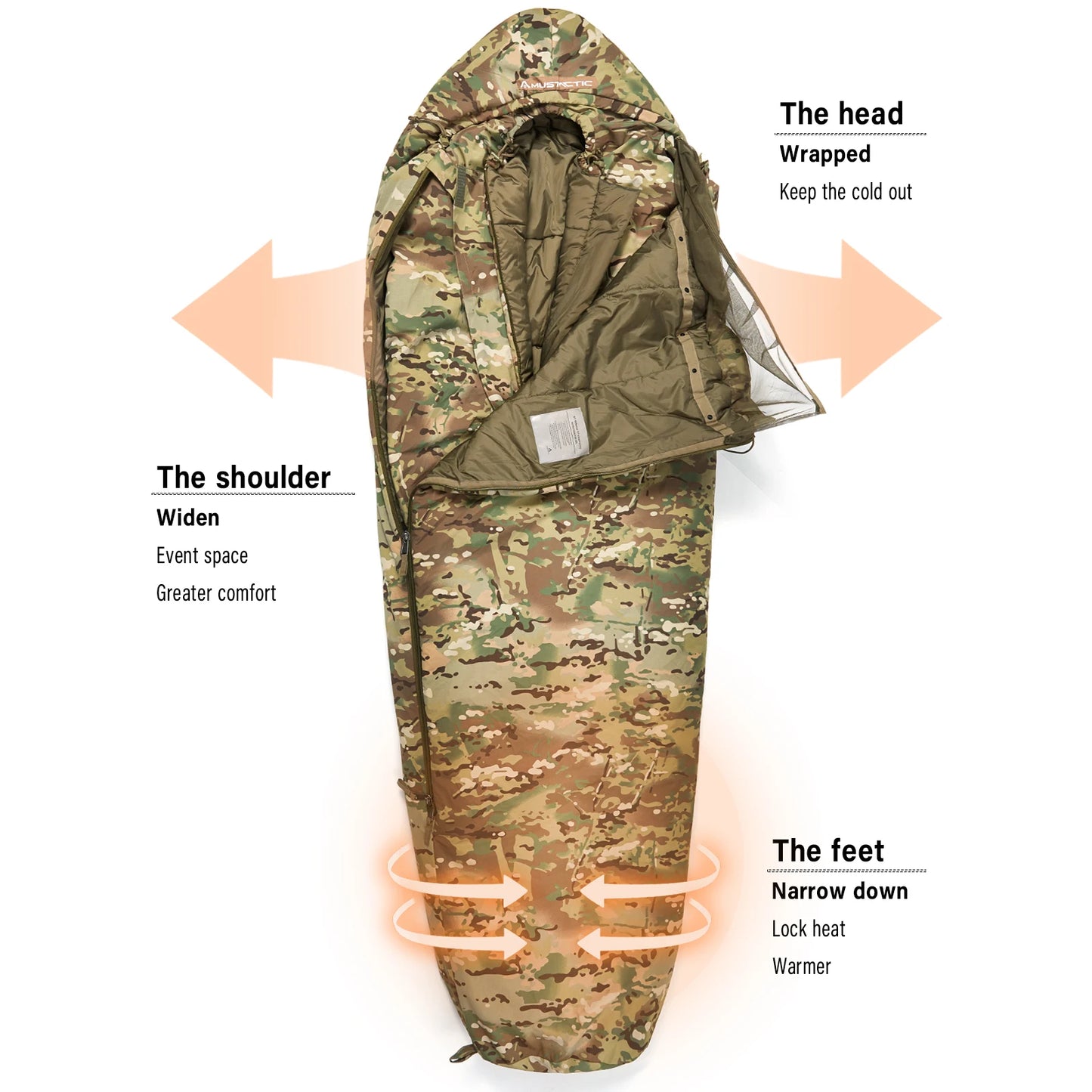 MT Army Force Defense 4  Sleeping Bags Military Modular Sleeping System