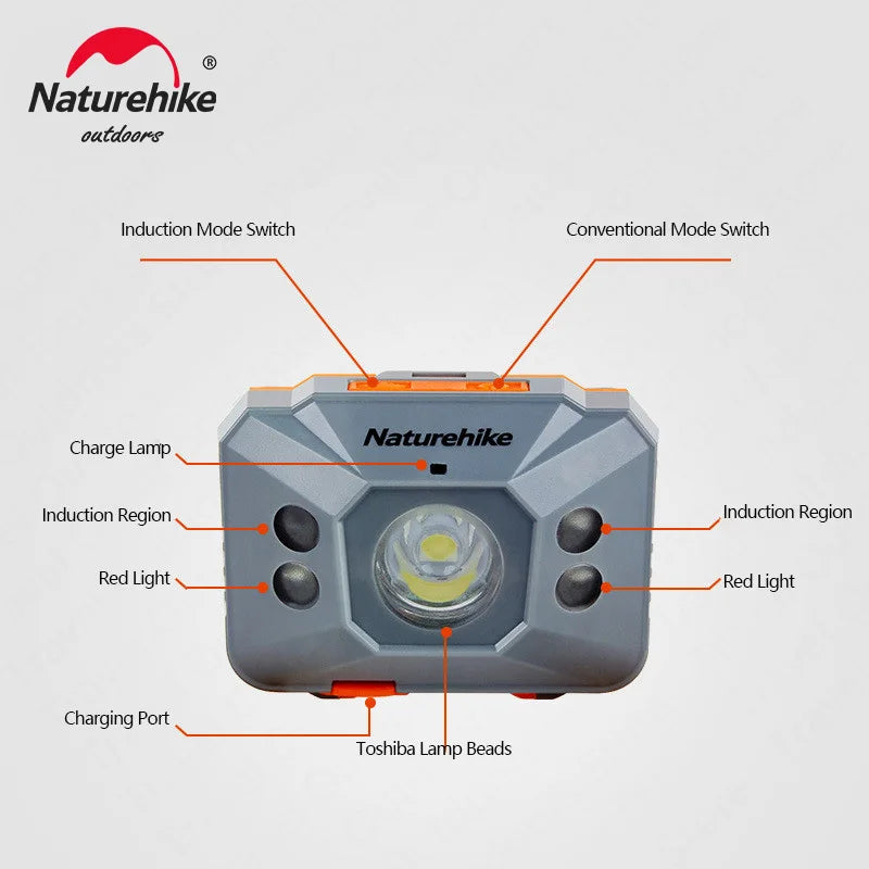 Naturehike  Headlamp LED Portable Super Bright Camping Lights