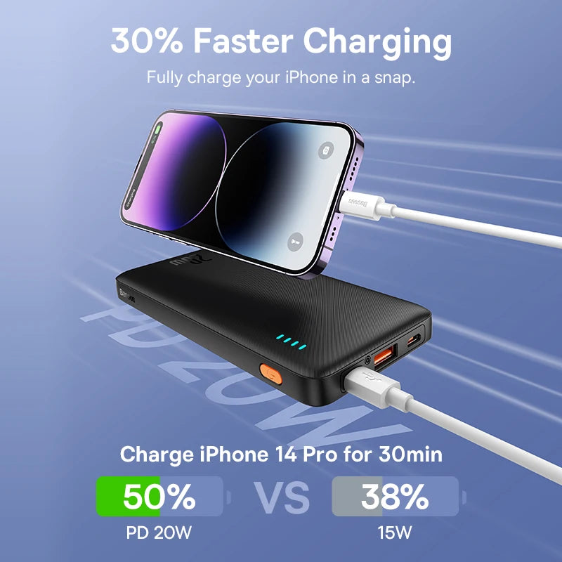 Baseus 20W Power Bank 10000mAh / 20000mAh Fast Charge